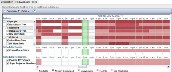 Scheduler û棬Ϊʱѡ˹ؼ