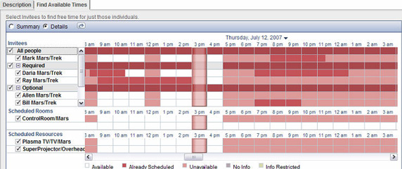 Scheduler û棬Ϊʱѡв