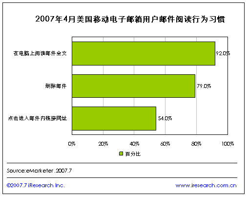 点此在新窗口中查看原始图片